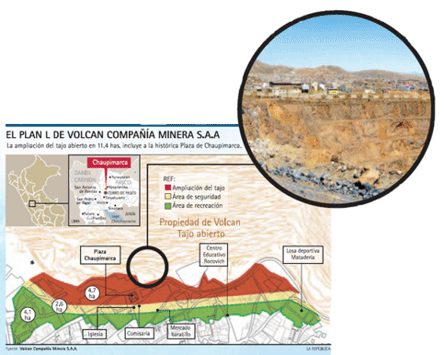 Gráfico que muestra el avance del tajo de la mina sobre la localidad