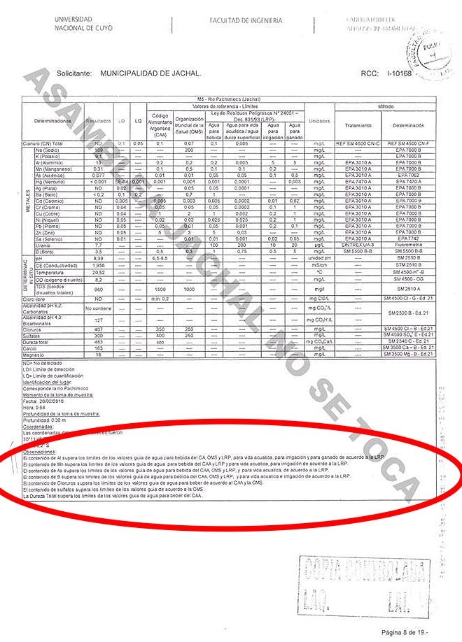 Resultados de los análisis del agua en el dique Pachamaco, sobre el río Jáchal.