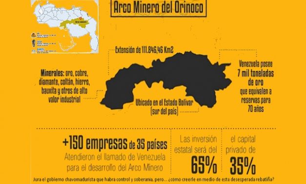 La Corporación Venezolana de Minería habilitada para explotación directa o con terceros de oro y demás minerales