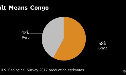 Congo: preocupa a las mineras el resultado electoral